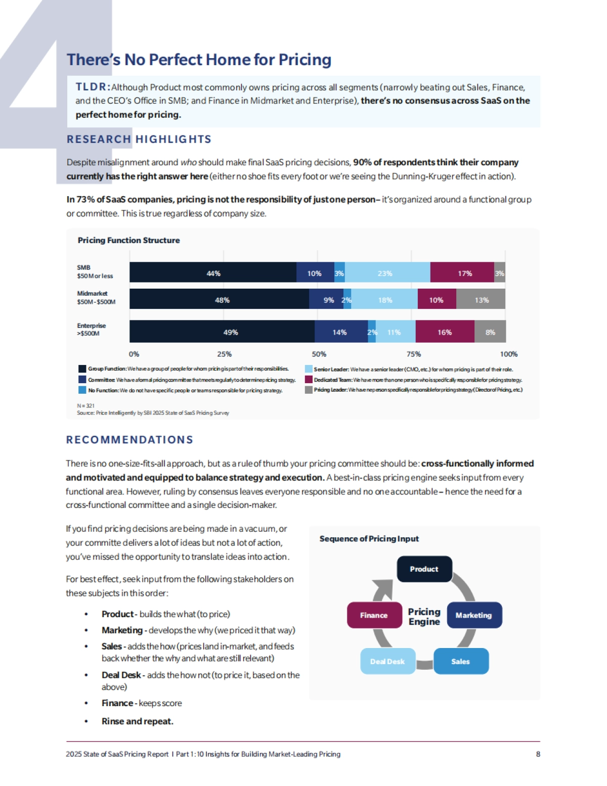 2025年SaaS定价现状报告（英文）.pdf_第8页
