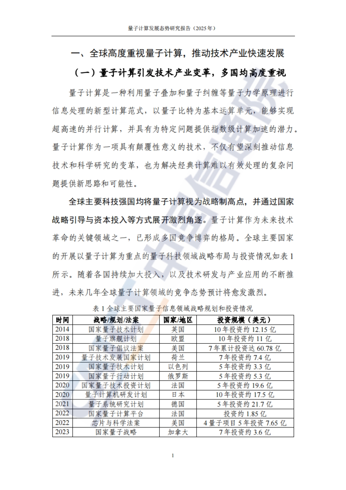 量子计算发展态势研究报告（2025年）-中国信通院.pdf_第6页