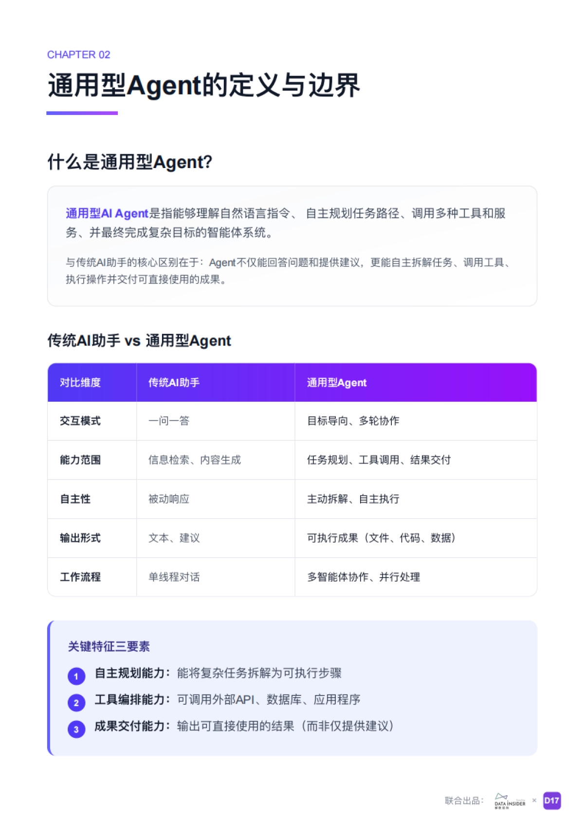 2025年全球通用型Agent趋势洞察报告-解数咨询.pdf_第7页