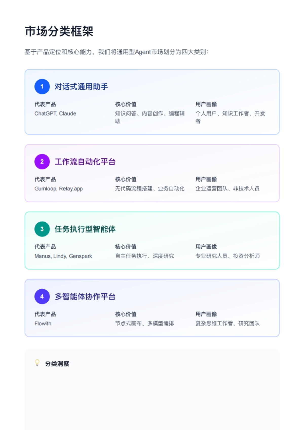 2025年全球通用型Agent趋势洞察报告-解数咨询.pdf_第8页