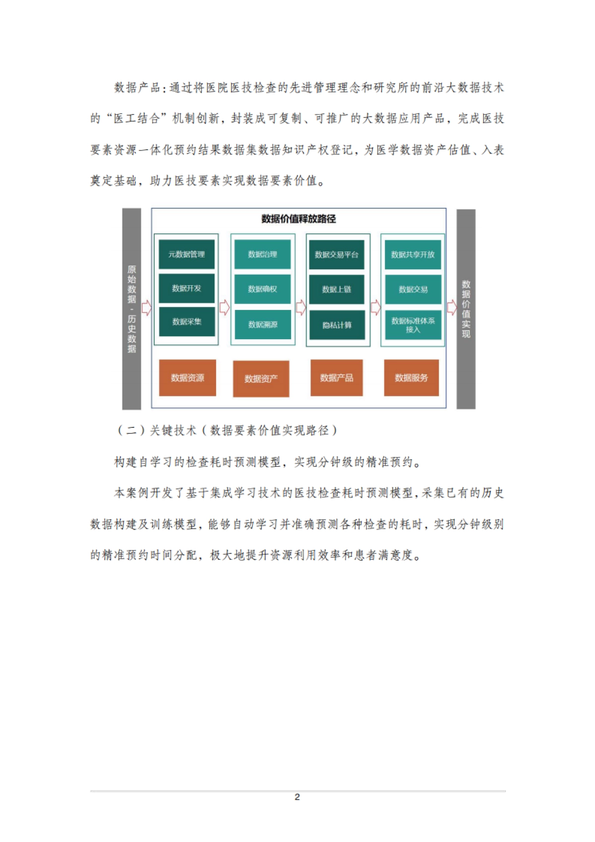 2025年中国健康医疗数据要素应用案例集-中国科技产业化促进会.pdf_第7页