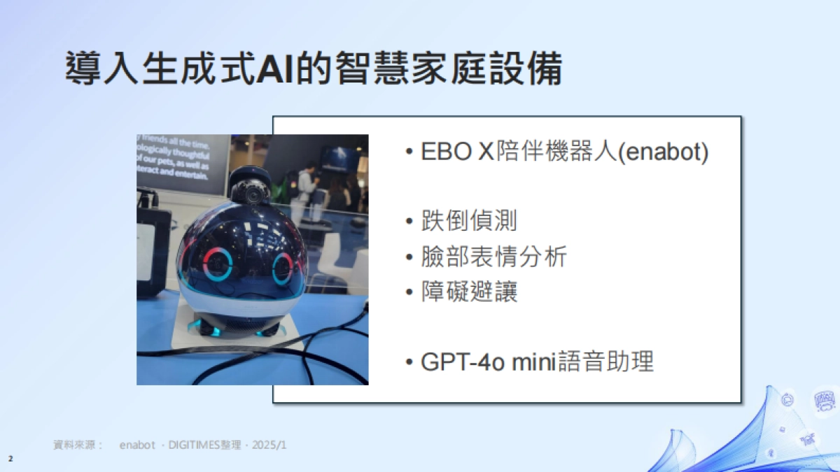 解析CES 2025年∶AI浪潮下的智慧生活全景报告-DIGITIMES.pdf_第2页