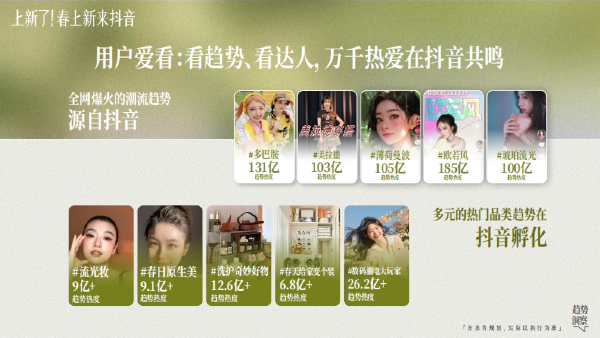 2026【上新了!春上新,来抖音】春日追新招商方案.pdf_第4页