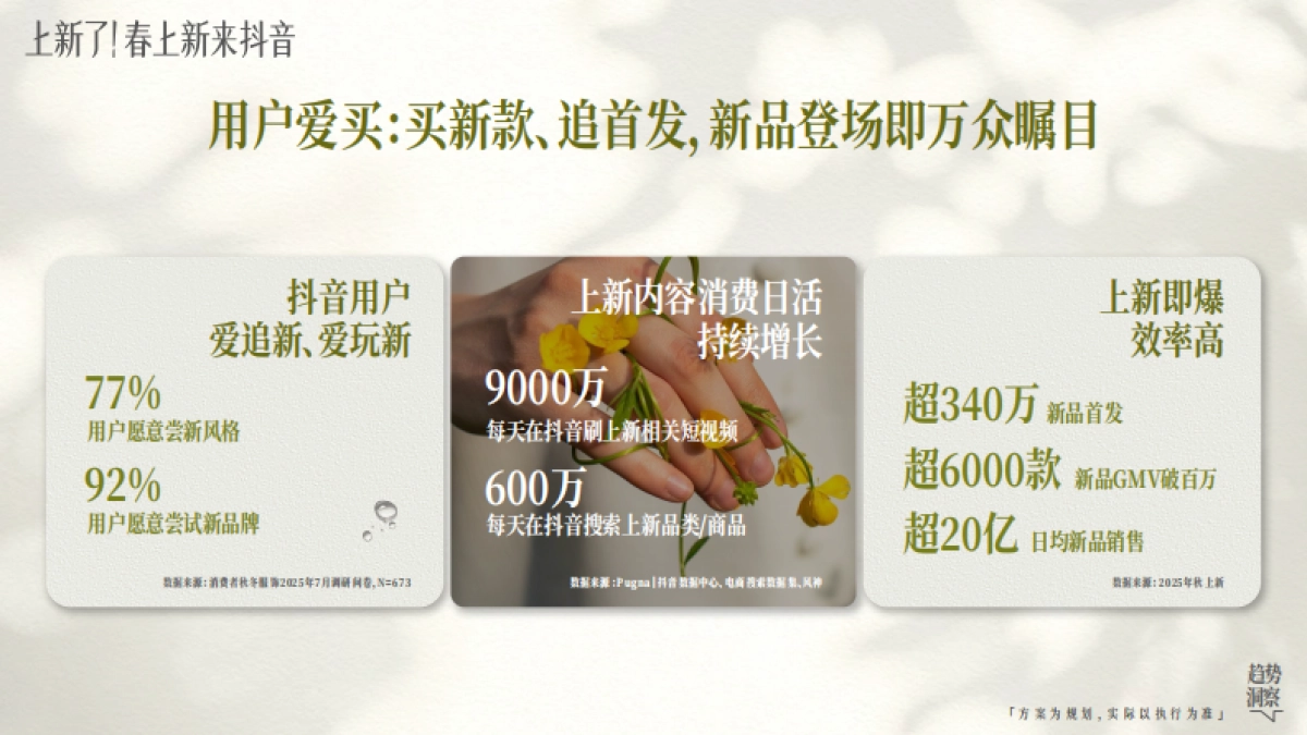 2026【上新了!春上新,来抖音】春日追新招商方案.pdf_第5页