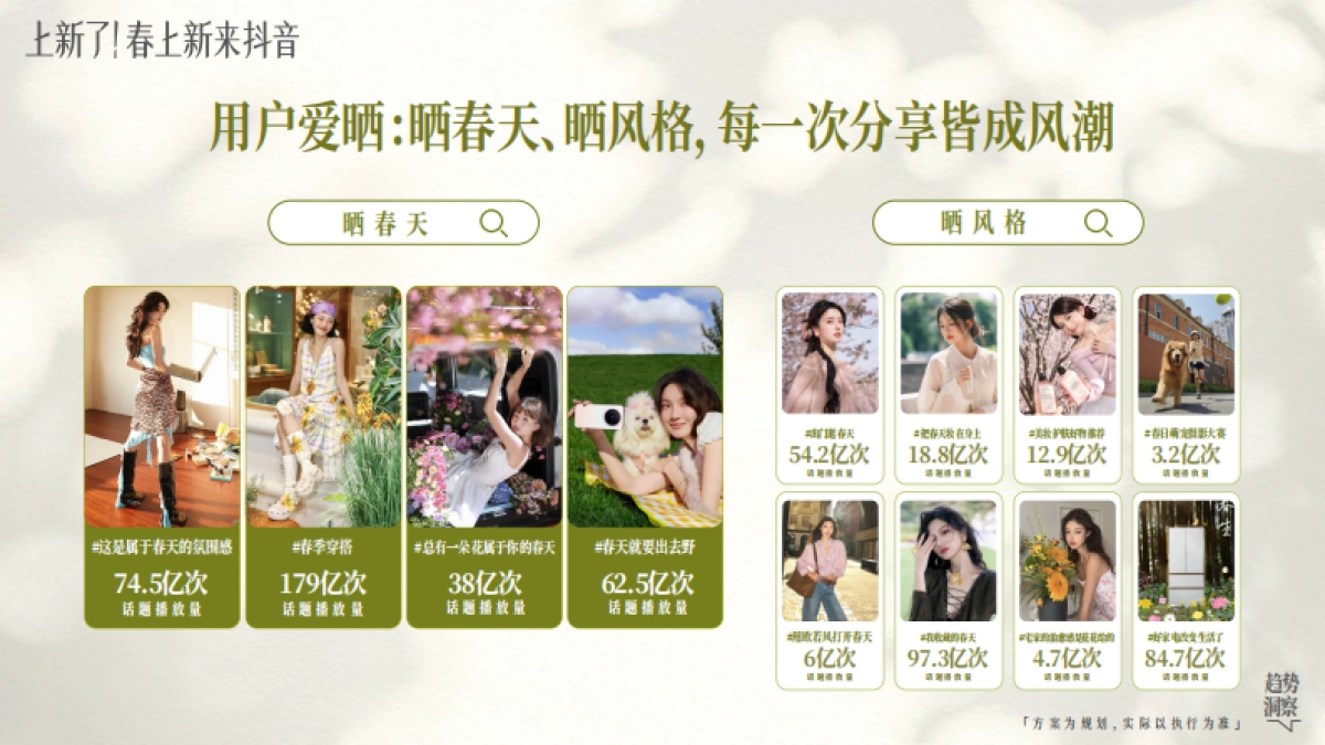 2026【上新了!春上新,来抖音】春日追新招商方案.pdf_第6页