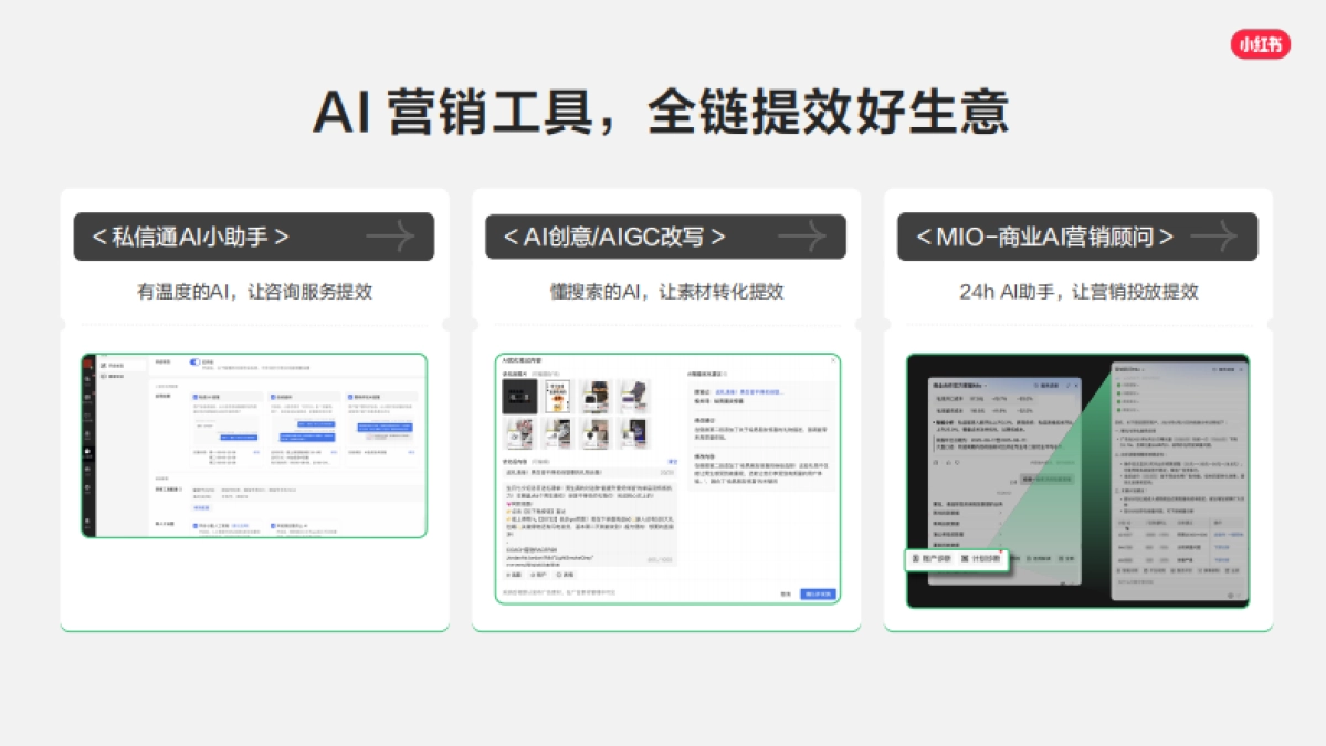 2026小红书线索经营产品通案.pdf_第9页