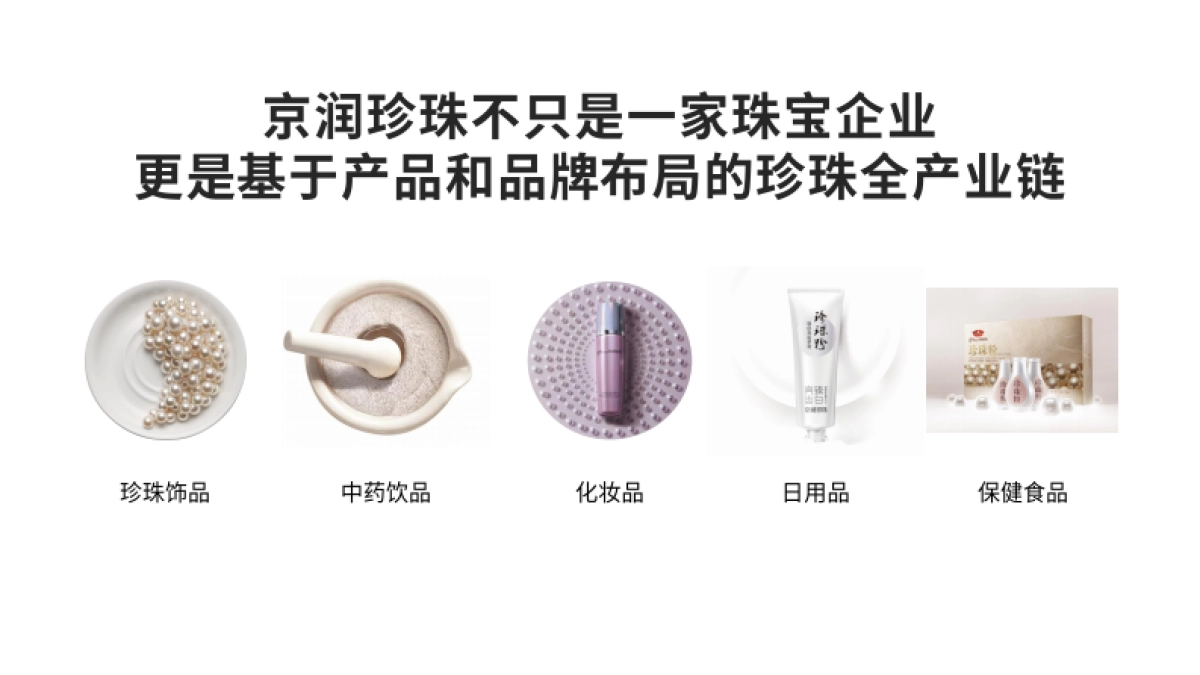 京润珍珠总经理：纯自然流开播2月破千万，如何在「视频号」快速起盘.pdf_第3页