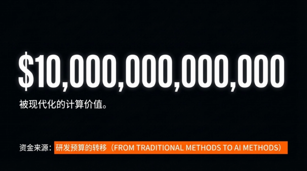 英伟达 CES 2026黄仁勋演讲PPT.pdf_第4页