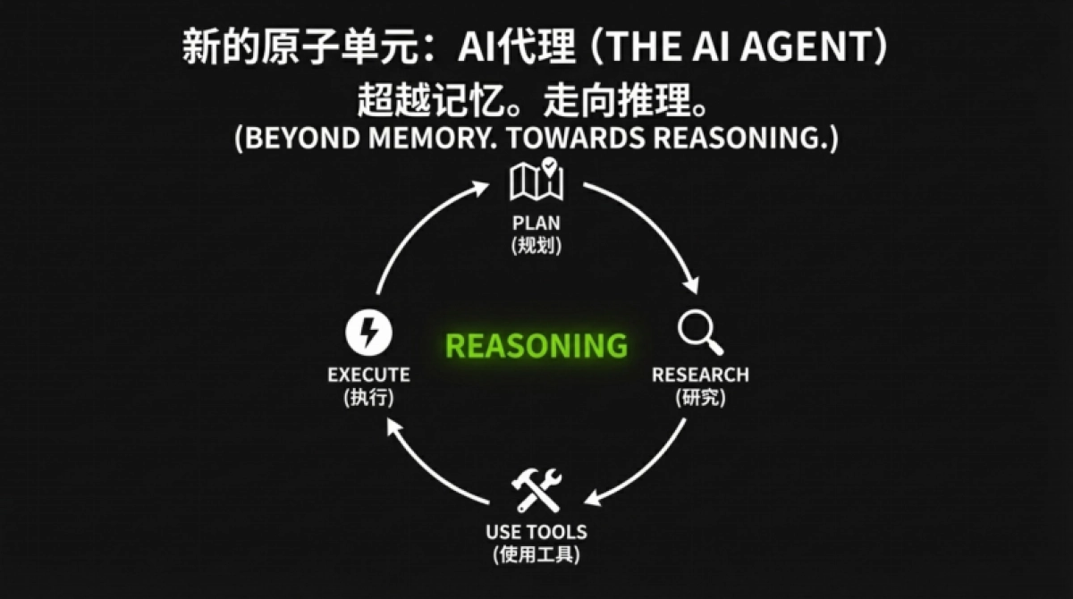 英伟达 CES 2026黄仁勋演讲PPT.pdf_第8页