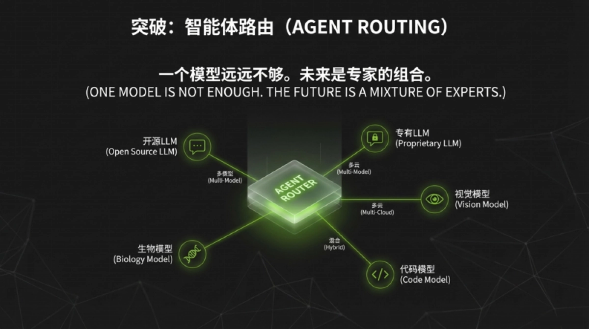 英伟达 CES 2026黄仁勋演讲PPT.pdf_第9页