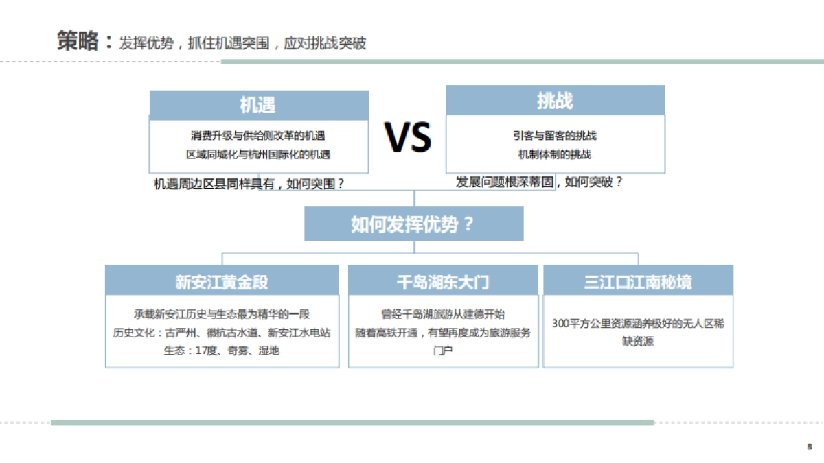 浙江建德市全域旅游发展总体规划.pdf_第8页
