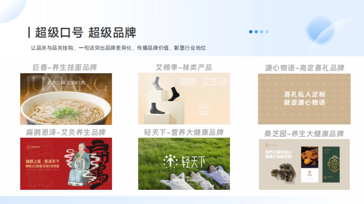 资深策划个人作品集.pdf_第10页