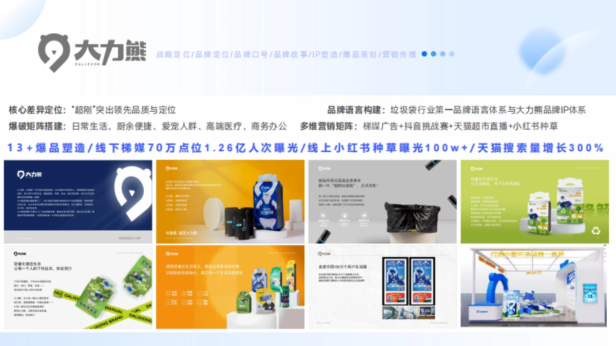 资深策划个人作品集.pdf_第7页