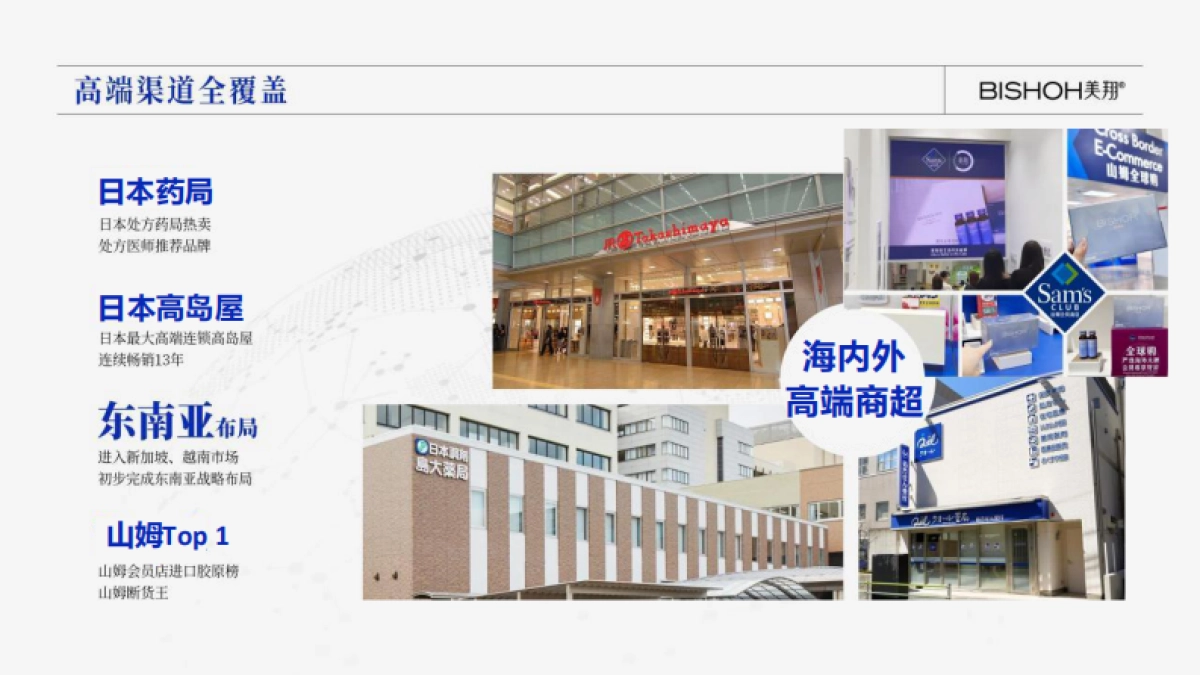 营养健康品牌-美翔品牌手册.pdf_第7页