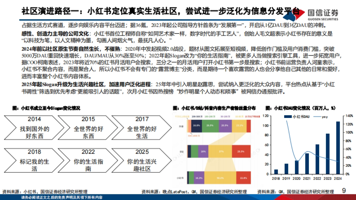 2026从B站、小红书、抖音探讨内容平台的用户泛化与变现潜力-国信证券.pdf_第9页