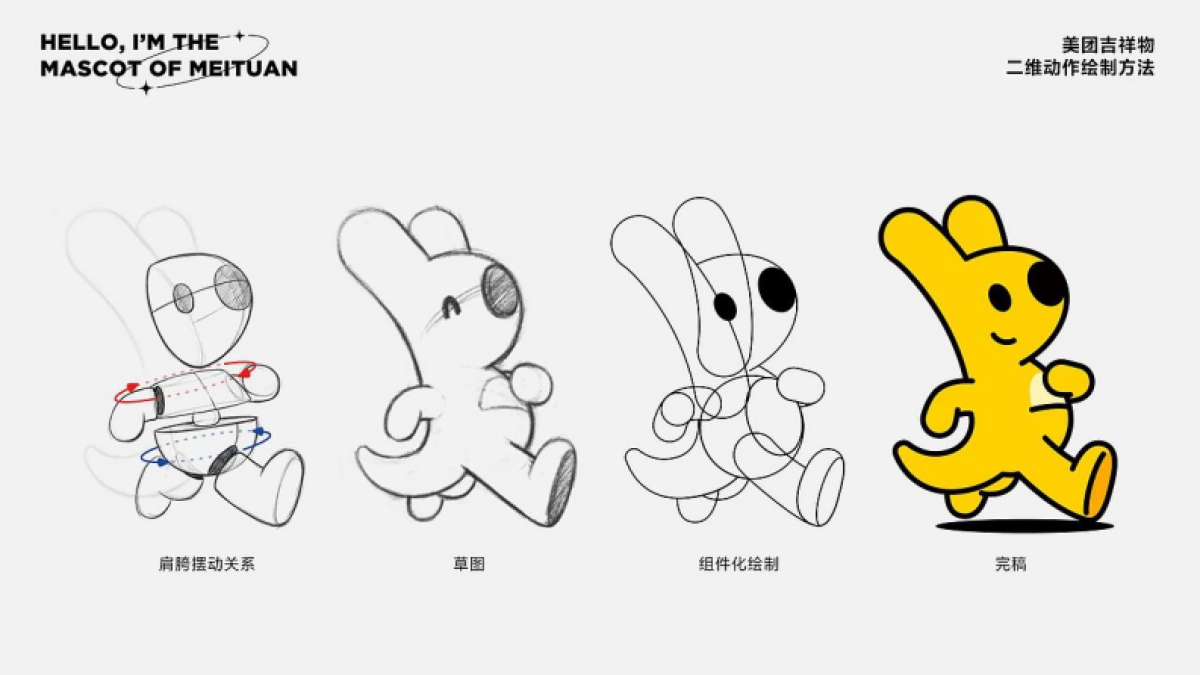 美团吉祥物袋鼠团团设计方案.pdf_第3页