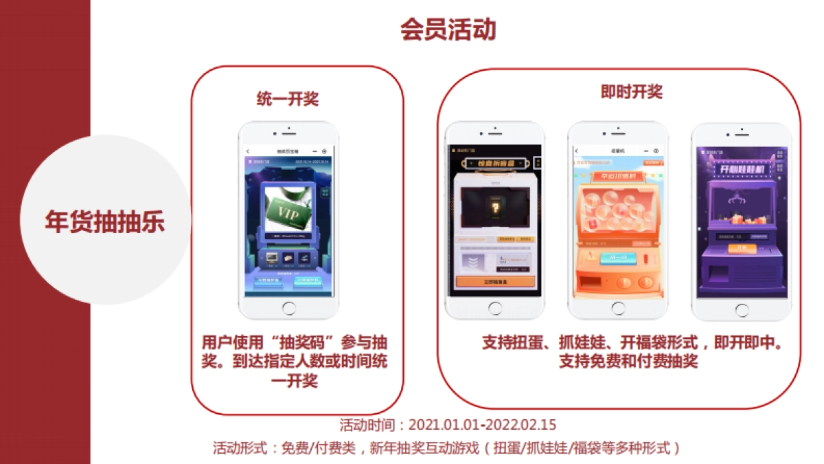 2022茂业商业购物中心春节开门红方案.pdf_第7页