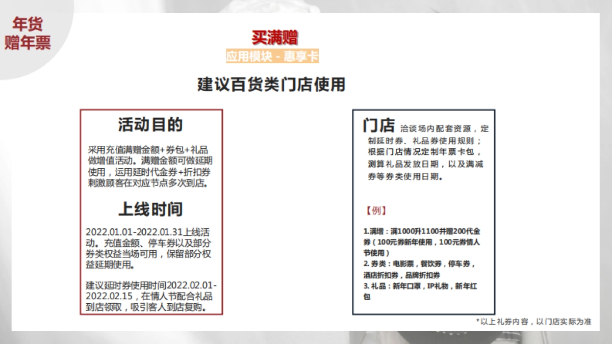 2022茂业商业购物中心春节开门红方案.pdf_第9页