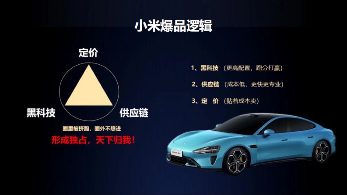 小米谷仓爆品方法论.pdf_第10页