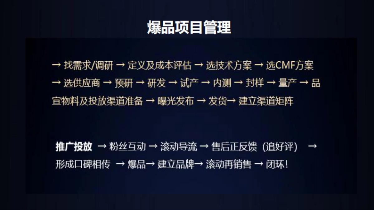 小米谷仓爆品方法论.pdf_第7页