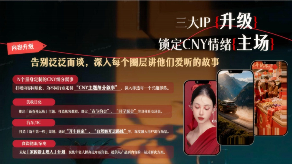 巨量引擎2026CNY招商通案.pdf_第10页