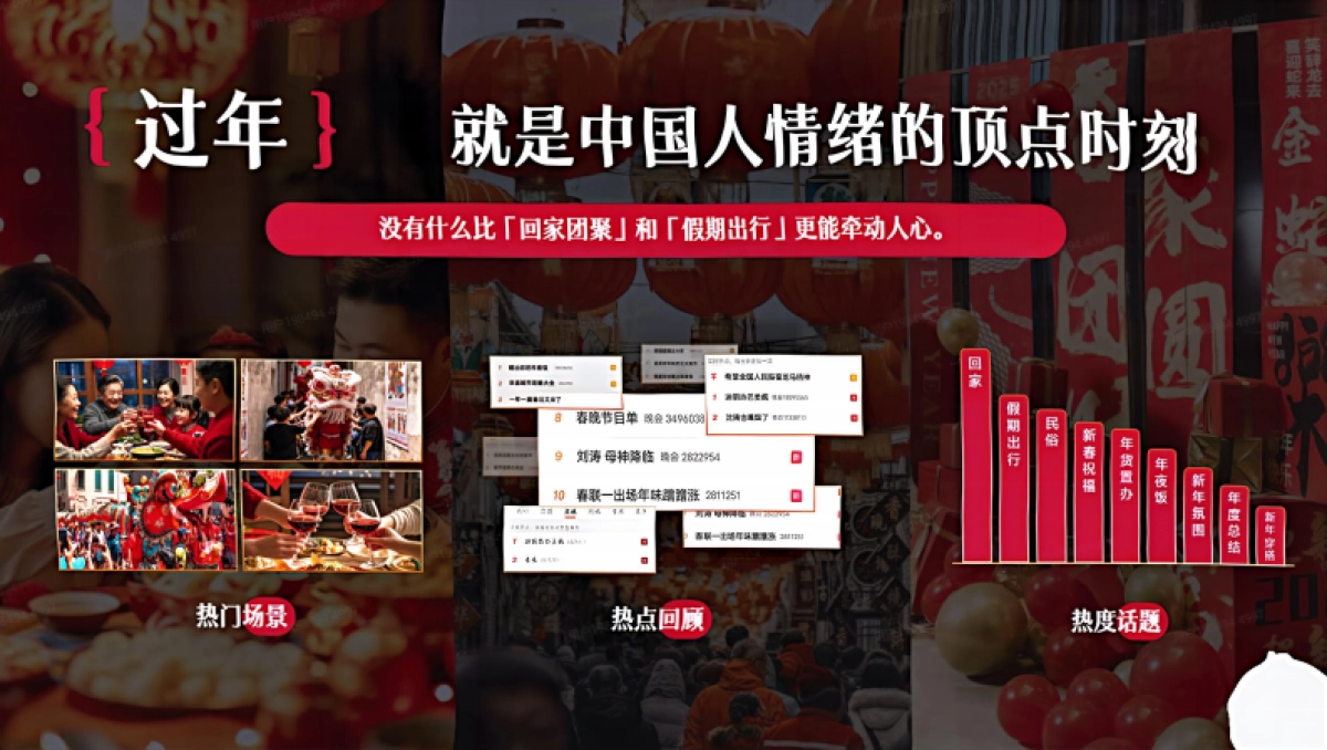 巨量引擎2026CNY招商通案.pdf_第2页