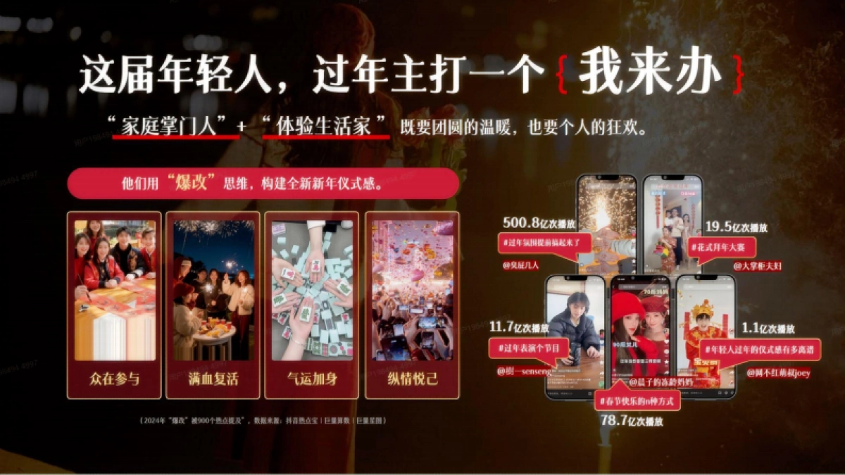 巨量引擎2026CNY招商通案.pdf_第4页