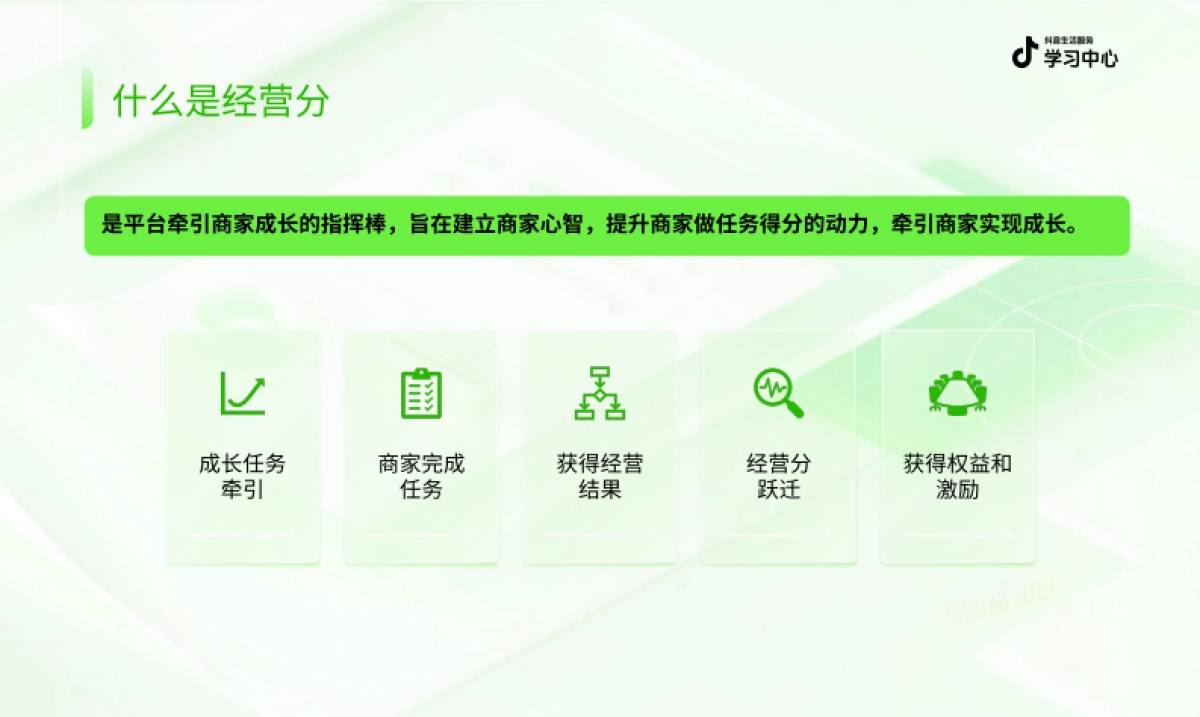 抖音生活服务2025如何做好门店基建.pdf_第4页