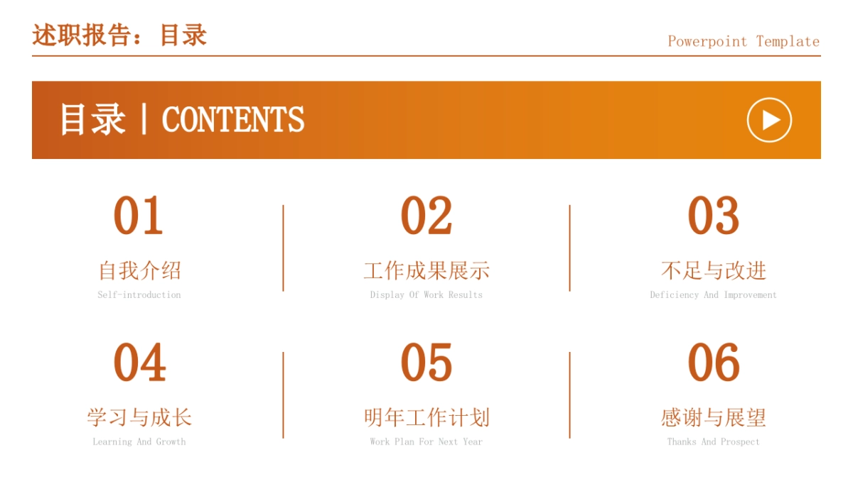 2026年终述职与年初规划PPT-422页.pptx_第2页