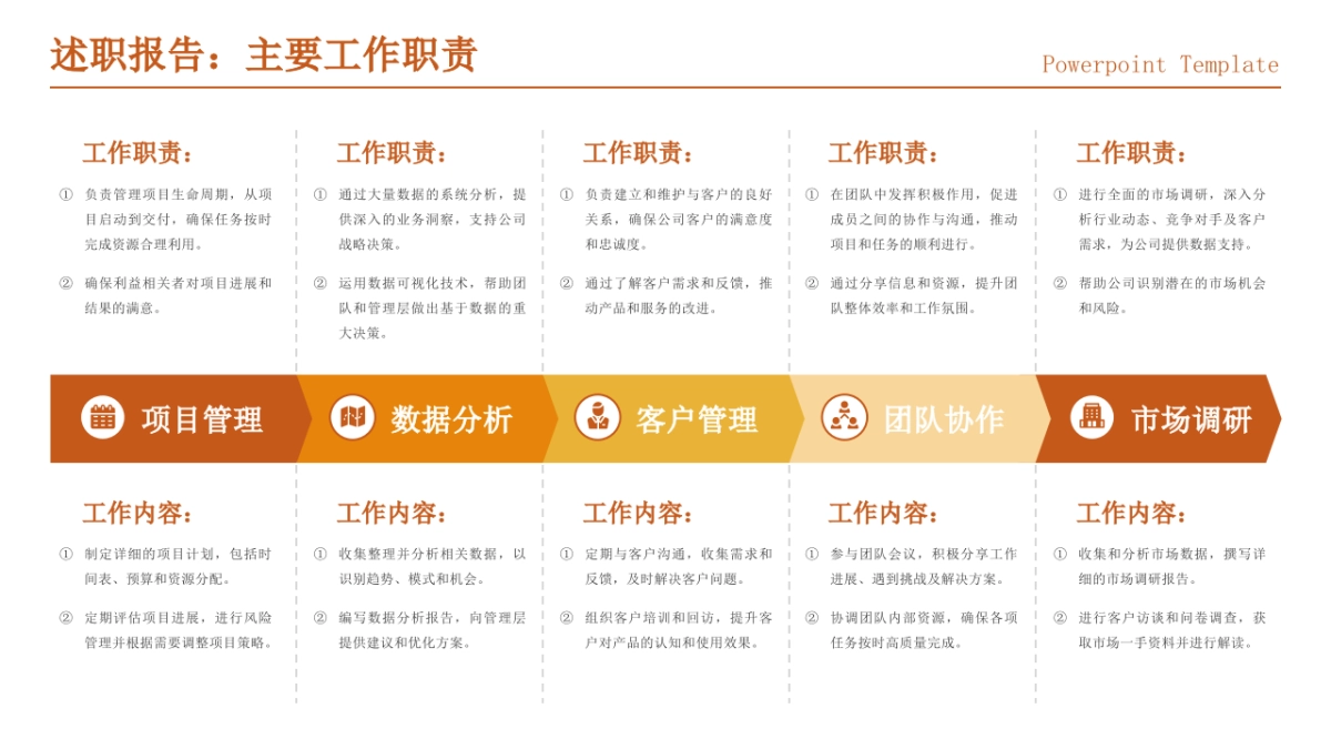 2026年终述职与年初规划PPT-422页.pptx_第8页