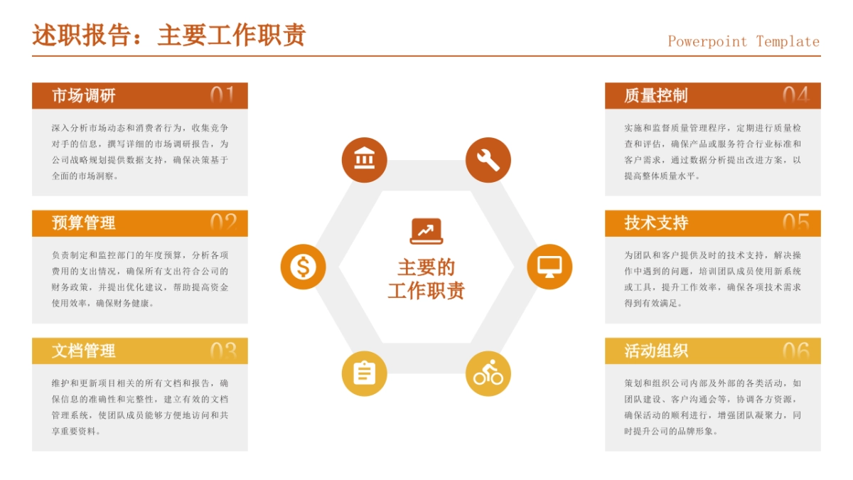 2026年终述职与年初规划PPT-422页.pptx_第9页