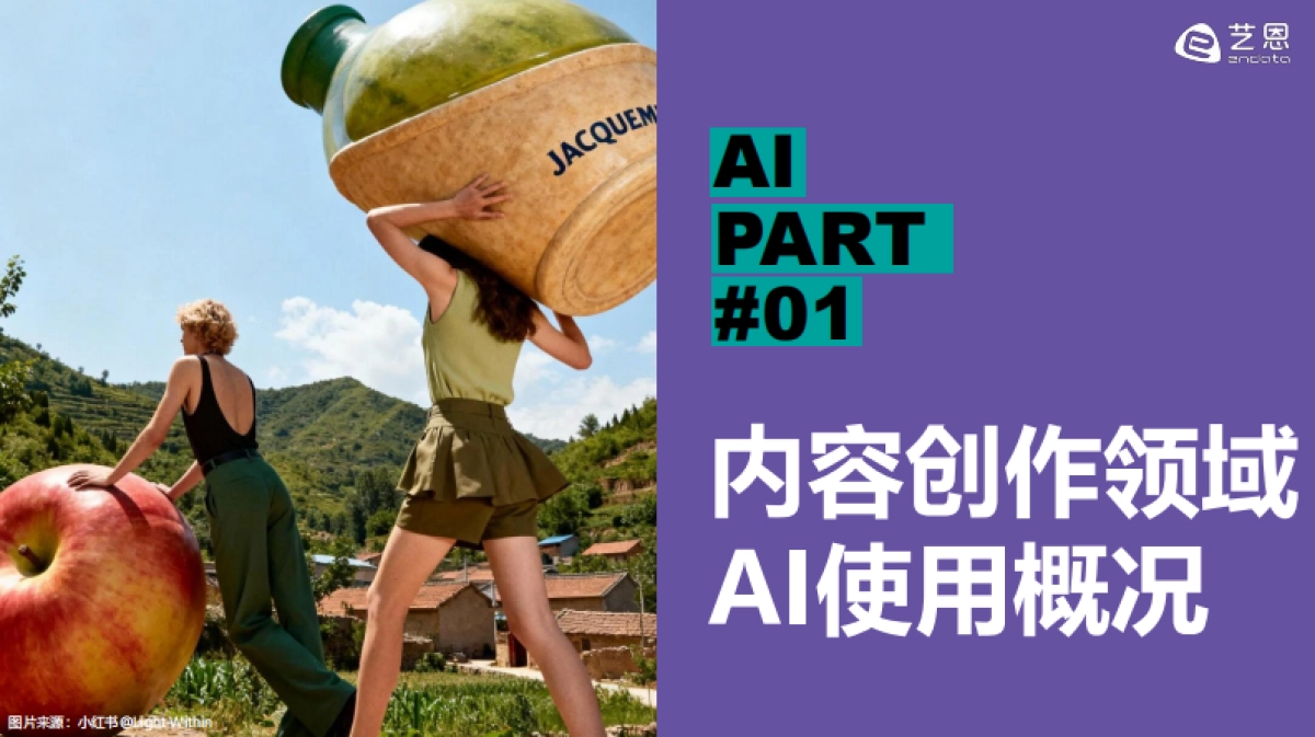 2026年AI营销案例解读报告-艺恩数据.pdf_第4页