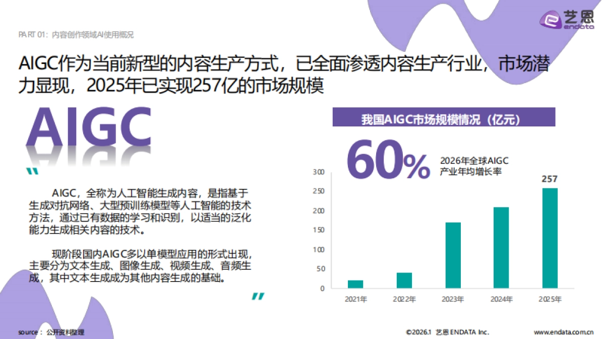 2026年AI营销案例解读报告-艺恩数据.pdf_第5页