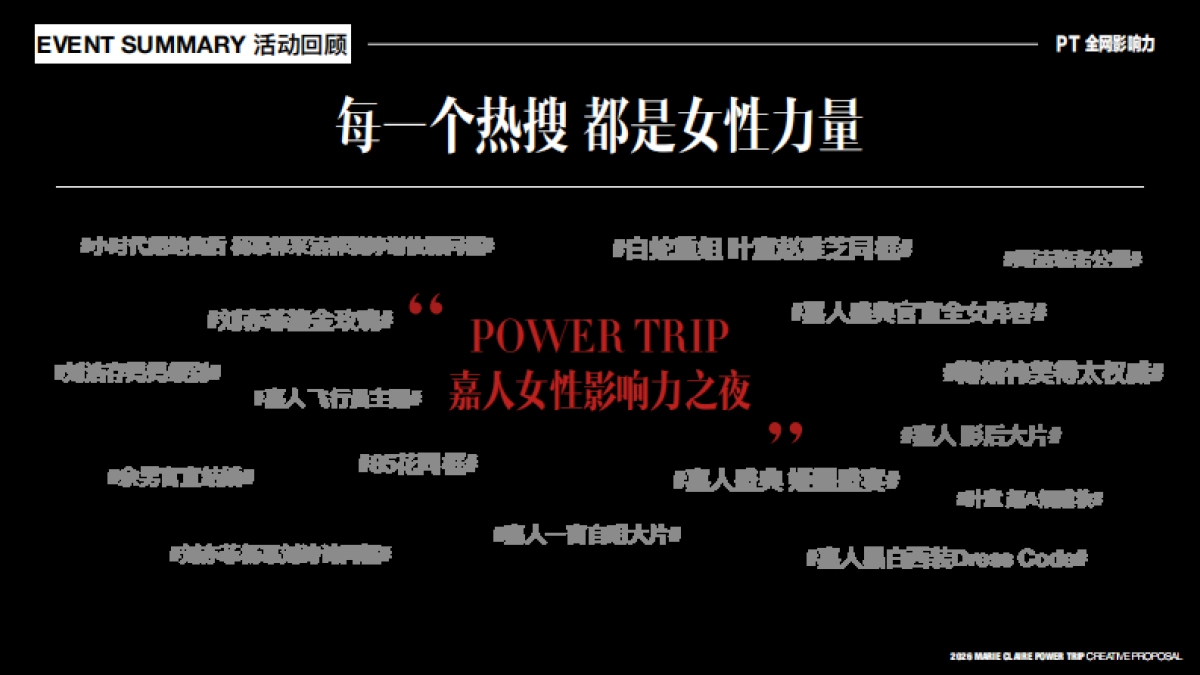 2026 POWER TRIP 嘉人女性影响力之夜策划案.pdf_第10页