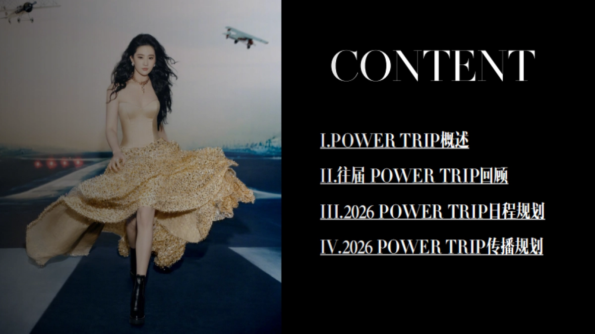 2026 POWER TRIP 嘉人女性影响力之夜策划案.pdf_第2页