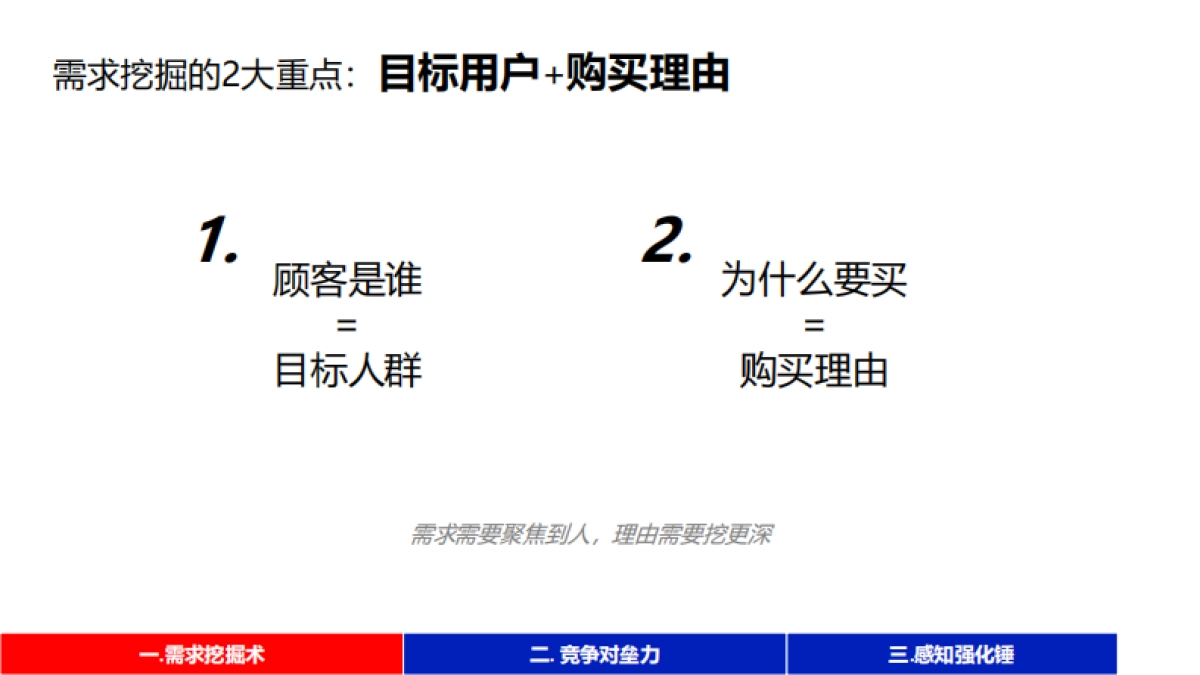 可啦啦品牌经理：从0-1打造千万营收「差异化爆品」的底层逻辑.pdf_第8页
