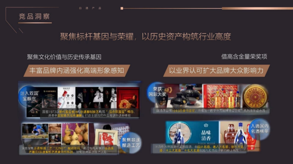 高端白酒产品2025年度活动营销规划案.pdf_第7页