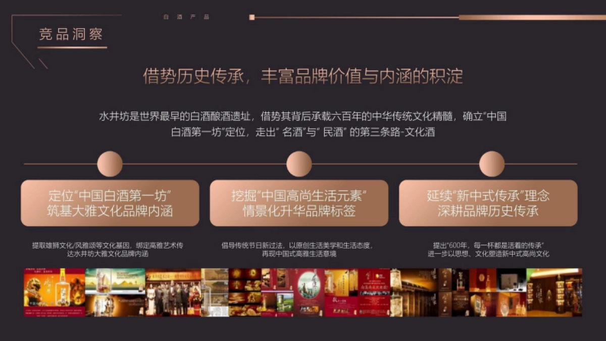 高端白酒产品2025年度活动营销规划案.pdf_第9页