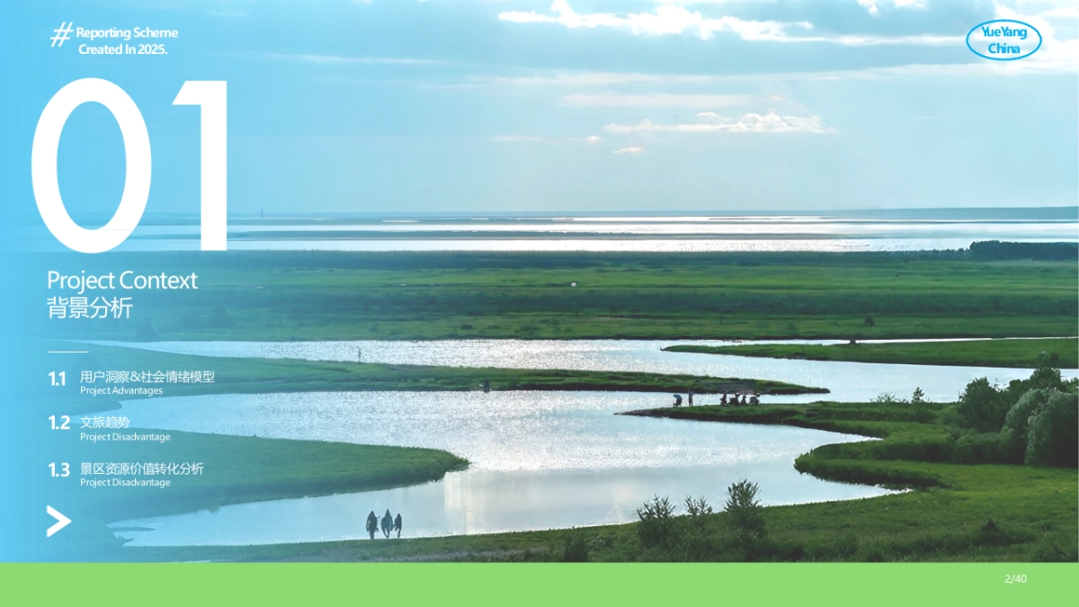 君山岛景区年度营销规划1.pptx_第2页