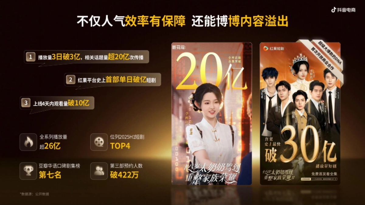 抖音2025年抖音电商大牌来了（短剧）穿剧直播间招商方案.pdf_第8页