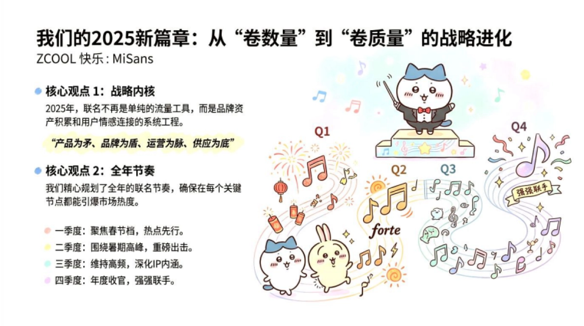 瑞幸2025自媒体与联名合作复盘.pdf_第7页