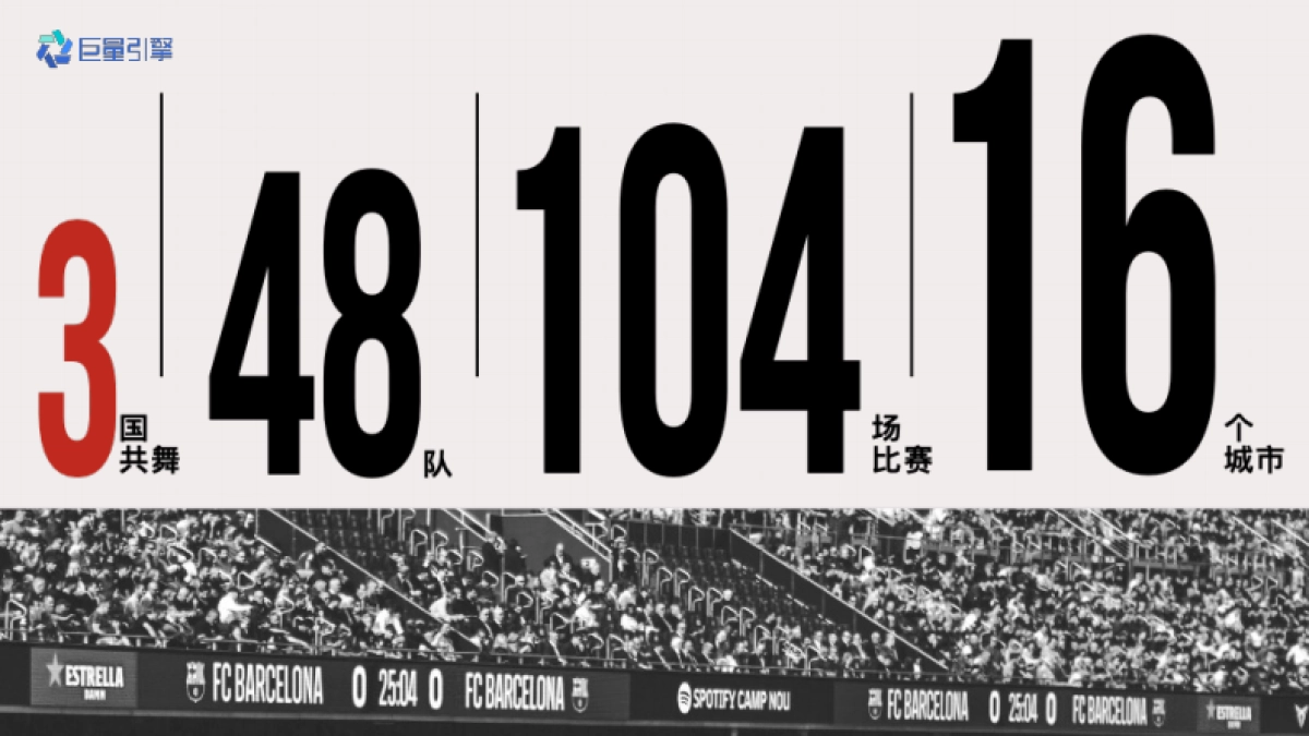 世界杯主题营销IP《2026心跳三部曲》.pdf_第7页