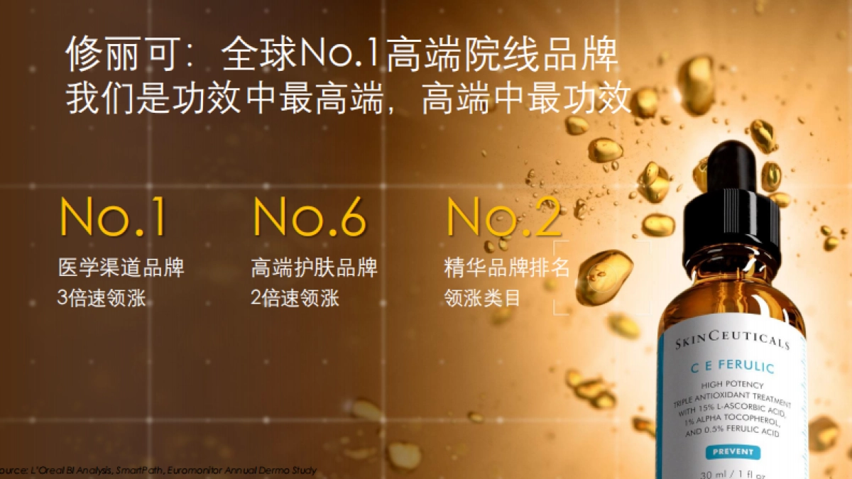 修丽可品牌产品介绍.pdf_第1页