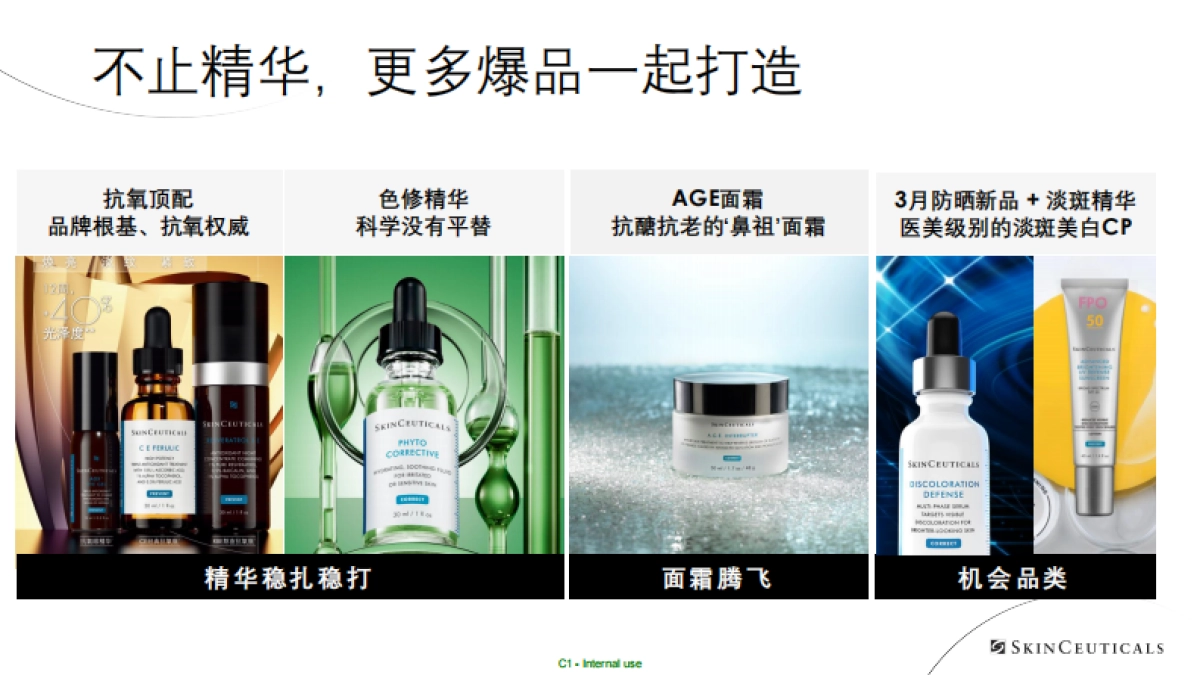 修丽可品牌产品介绍.pdf_第3页