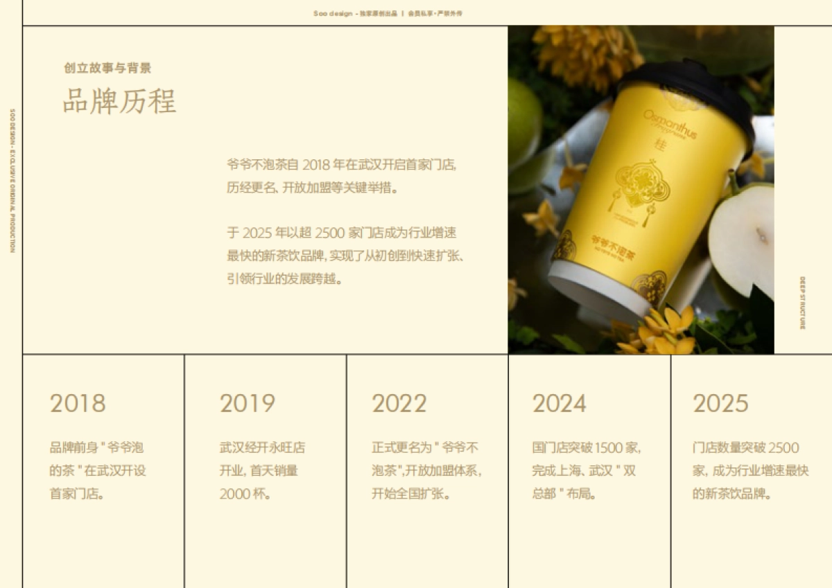 爷爷不泡茶品牌手册.pdf_第6页