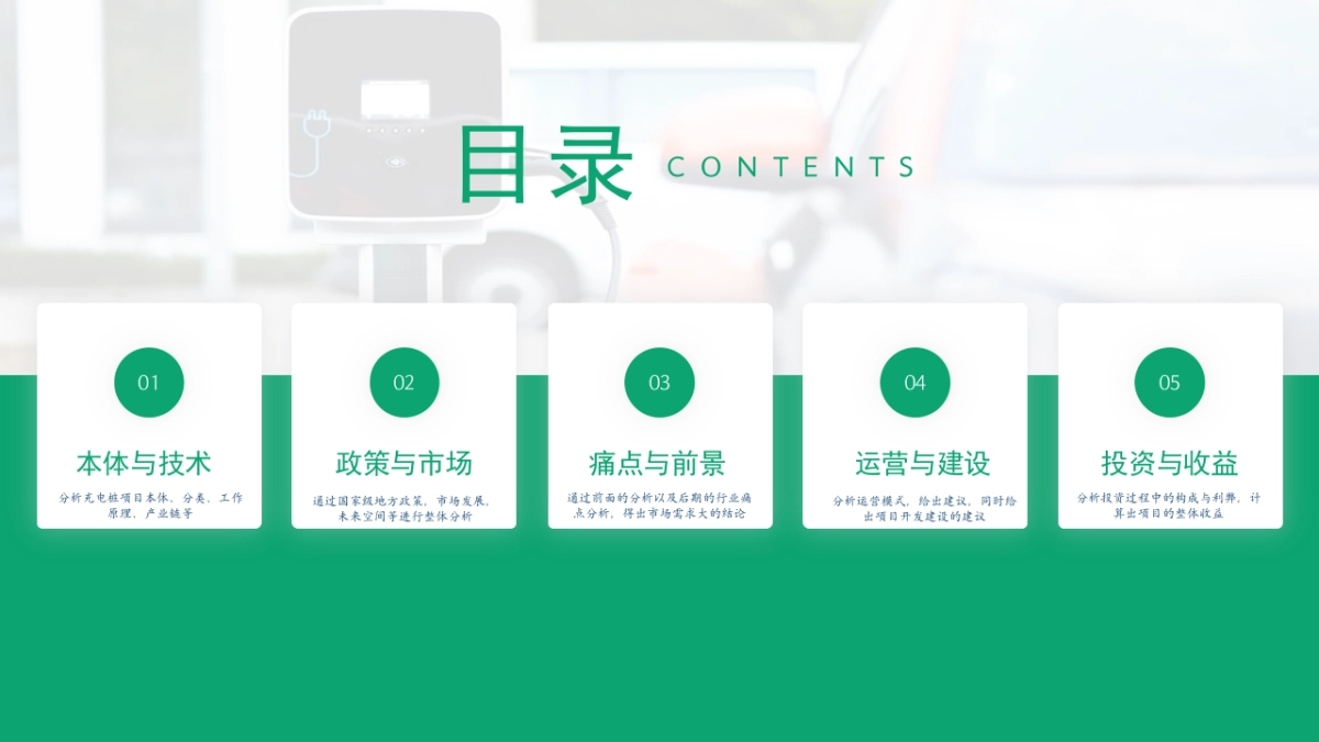 2024新能源智慧充电桩规划运营建议方案.pptx_第2页