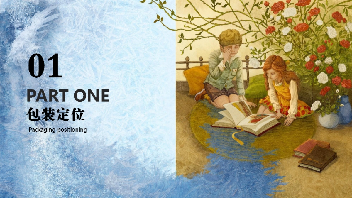 2025商业地产商业街童话梦幻主题包装设计方案.pptx_第2页