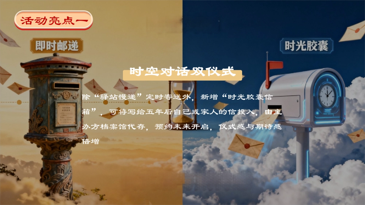 2026家书抵万金「马」上寄思念春节马年古风驿站书信慢递温情互动活动方案.pptx_第10页