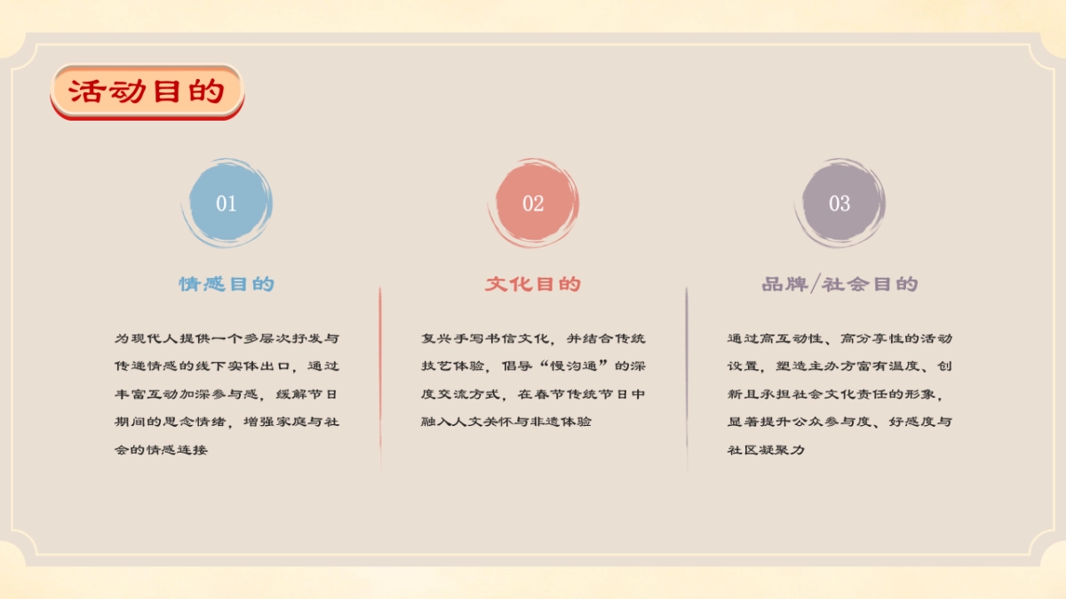 2026家书抵万金「马」上寄思念春节马年古风驿站书信慢递温情互动活动方案.pptx_第9页