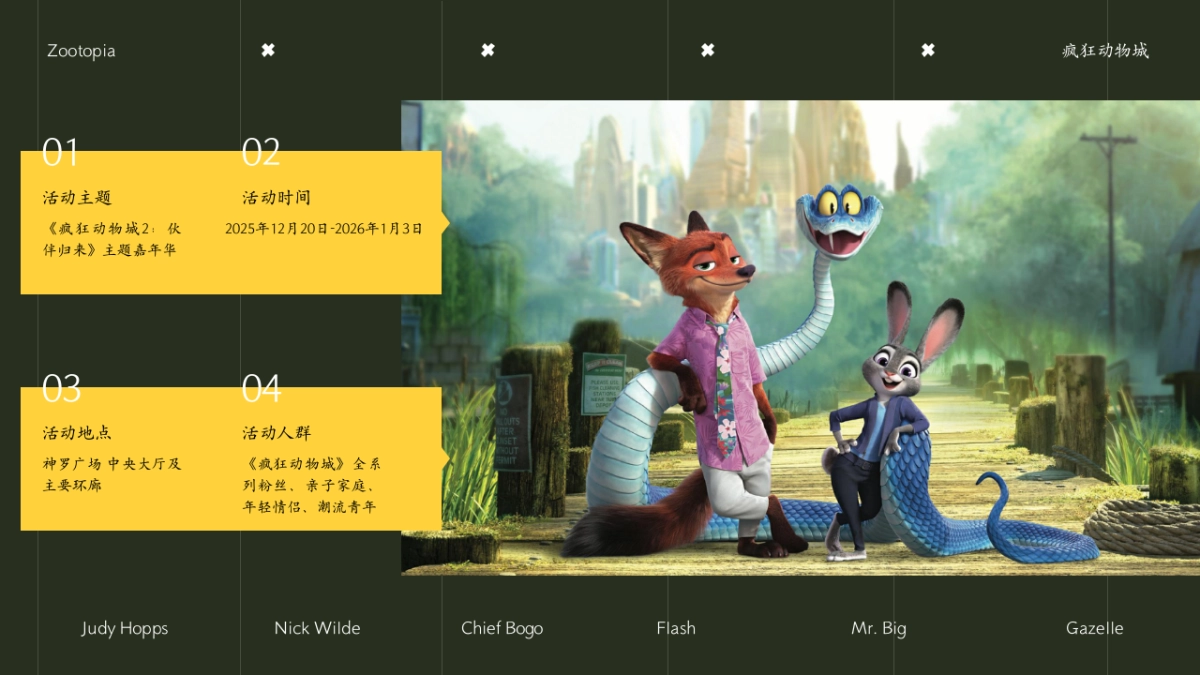 2026热门疯狂动物城2全程玩家亲子情侣嘉年华活动方案.pptx_第10页